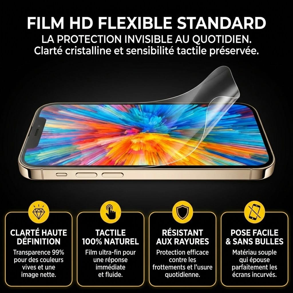 Hydrogel Standard HD – Série Économique (Boîte de 50 unités)